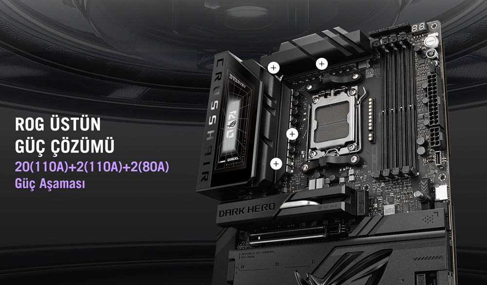 ROG CROSSHAIR X870E DARK HERO ASUS ROG CROSSHAIR X870E DARK HERO 9600MHz (OC) DDR5 Soket AM5 M.2 HDMI USB4 ATX Anakart h13