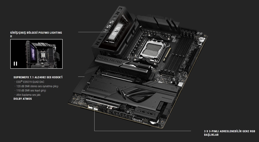 ROG CROSSHAIR X870E DARK HERO ASUS ROG CROSSHAIR X870E DARK HERO 9600MHz (OC) DDR5 Soket AM5 M.2 HDMI USB4 ATX Anakart h15