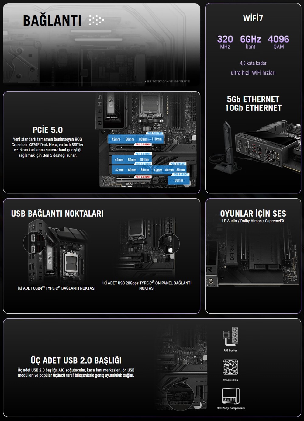 ROG CROSSHAIR X870E DARK HERO ASUS ROG CROSSHAIR X870E DARK HERO 9600MHz (OC) DDR5 Soket AM5 M.2 HDMI USB4 ATX Anakart h16