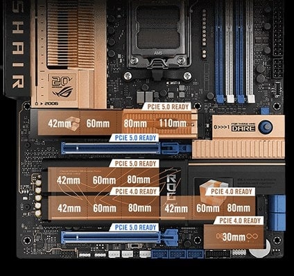 ROG CROSSHAIR 2006 ASUS ROG CROSSHAIR 2006 9600MHz (OC) DDR5 Soket AM5 M.2 HDMI USB4 ATX Anakart h22