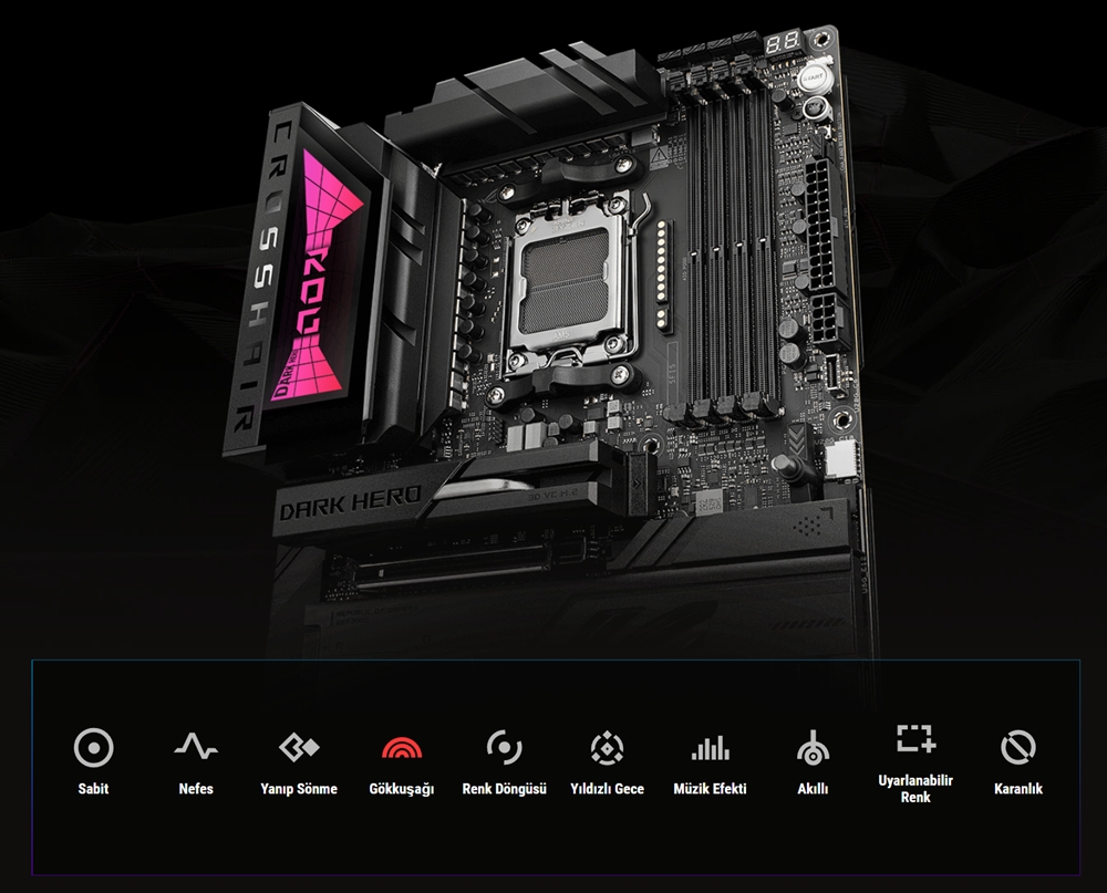 ROG CROSSHAIR X870E DARK HERO ASUS ROG CROSSHAIR X870E DARK HERO 9600MHz (OC) DDR5 Soket AM5 M.2 HDMI USB4 ATX Anakart h23