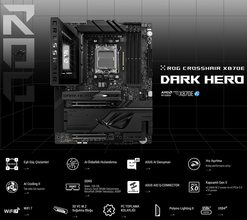 ROG CROSSHAIR X870E DARK HERO ASUS ROG CROSSHAIR X870E DARK HERO 9600MHz (OC) DDR5 Soket AM5 M.2 HDMI USB4 ATX Anakart h2