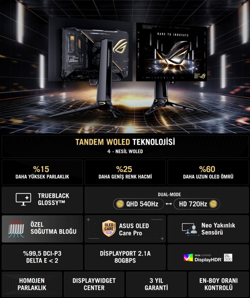 2 Asus Rog Swift Oled Pg27aqwp G Edition 20 Yil 26 5 Inc 720 Hd 540hz 2k Qhd Dual Mode 0 02ms Adaptive Sync Tandem Woled Pivot Gaming Monitor 933378