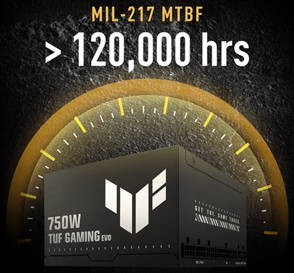 ASUS TUF GAMING 650B EVO 650W 80+Bronze ATX 3.1 Güç Kaynağı h3
