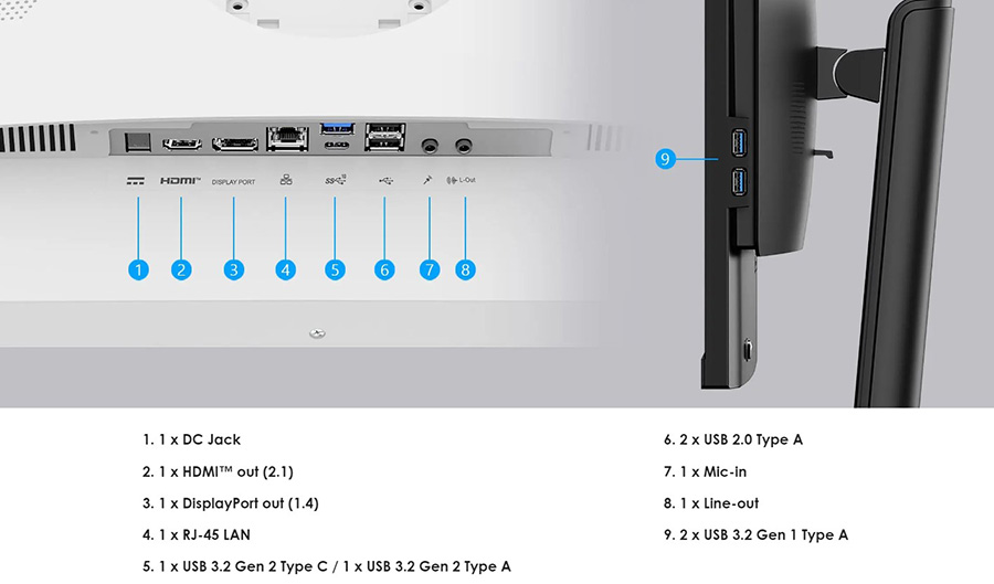 MSI PRO AP272P 14M-867XEU Intel Core i5-14400 16GB DDR5 512GB SSD 27 inç Full HD FreeDos All In One Bilgisayar h31