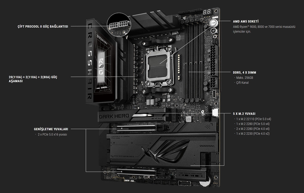ROG CROSSHAIR X870E DARK HERO ASUS ROG CROSSHAIR X870E DARK HERO 9600MHz (OC) DDR5 Soket AM5 M.2 HDMI USB4 ATX Anakart h3