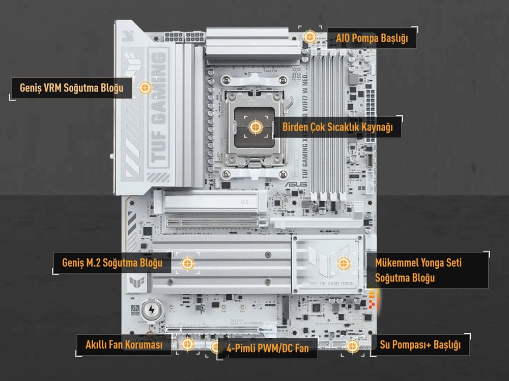 TUF GAMING X870-PRO WIFI7 W NEO asus-tuf-gaming-x870-pro-wifi7-w-neo-9600mhz-oc-ddr5-soket-am5-m-2-hdmi-usb4-atx-anakart