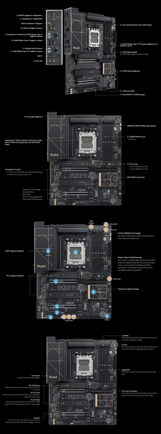 PROART B850-CREATOR WIFI NEO ASUS ProArt B850-CREATOR WIFI NEO 9000 MHz (OC) DDR5 AM5 Soket M.2 HDMI DP ATX Anakart h3