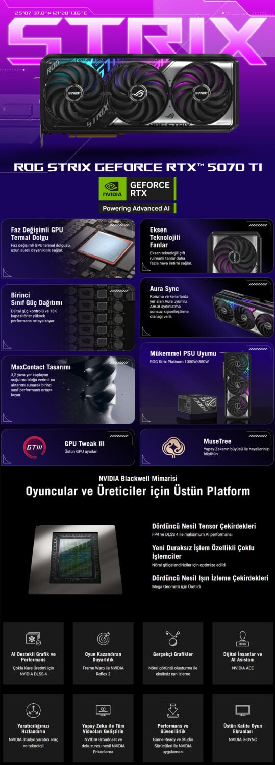 ROG Strix GeForce RTX™ 5070 Ti 16GB GDDR7 ASUS ROG Strix GeForce RTX 5070 Ti 16GB GDDR7 256 Bit DLSS 4 Ekran Kartı h2
