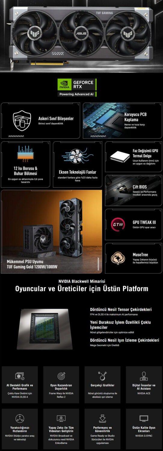 ASUS TUF Gaming GeForce RTX™ 5090 32GB GDDR7 OC Edition ASUS TUF Gaming GeForce RTX 5090 OC 32GB GDDR7 512 Bit DLSS 4 Ekran Kartı h2