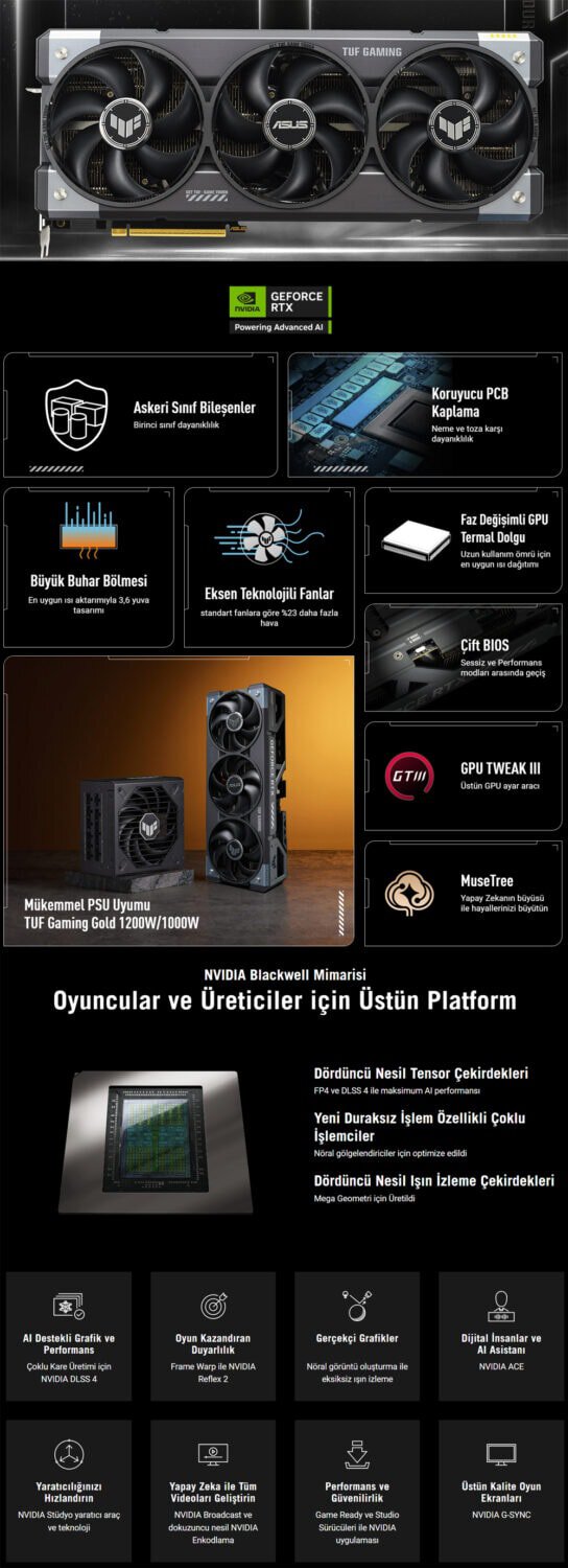ASUS TUF Gaming GeForce RTX™ 5080 16GB GDDR7 OC Edition ASUS TUF Gaming GeForce RTX 5080 OC 16GB GDDR7 256 Bit DLSS 4 Ekran Kartı h2
