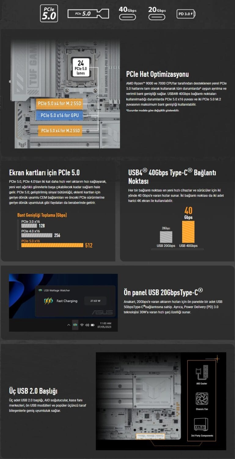 TUF GAMING X870-PRO WIFI7 W NEO asus-tuf-gaming-x870-pro-wifi7-w-neo-9600mhz-oc-ddr5-soket-am5-m-2-hdmi-usb4-atx-anakart
