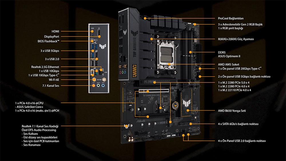 ASUS TUF Gaming B650-E WIFI 8000MHz (OC) DDR5 Soket AM5 M.2 HDMI DP ATX Anakart h3