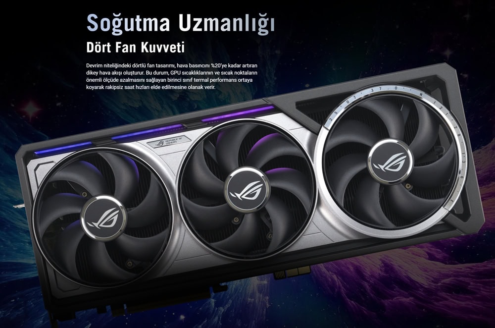 ASUS ROG Astral GeForce RTX 5090 32GB GDDR7 BTF OC Edition 512 Bit DLSS 4 Ekran Kartı h6
