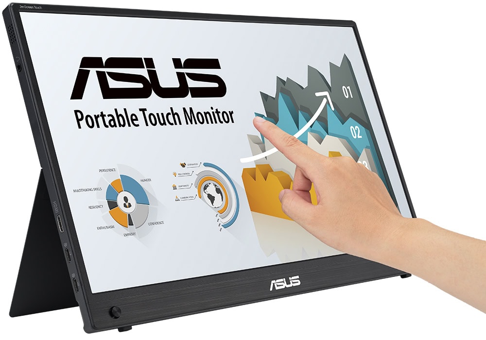 ZenScreen Touch MB16AHT ASUS Zenscreen MB16AHT Monitör yh3
