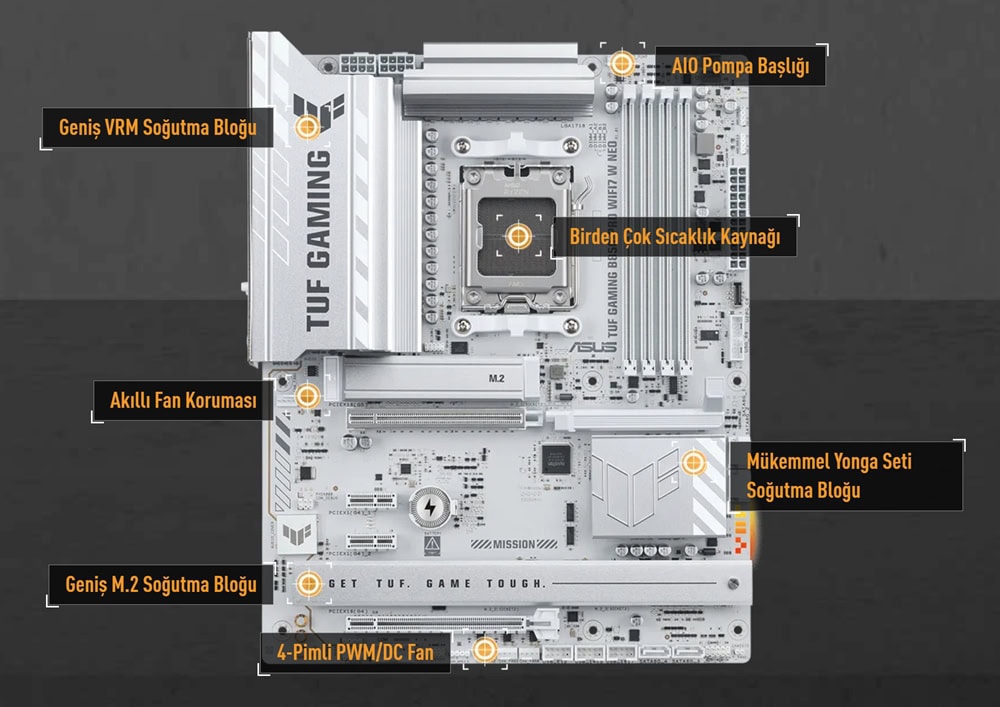 TUF GAMING B850-PRO WIFI7 W NEO ASUS TUF GAMING B850-PRO WIFI7 W NEO 9000MHz (OC) DDR5 Soket AM5 M.2 HDMI DP ATX Anakart h12