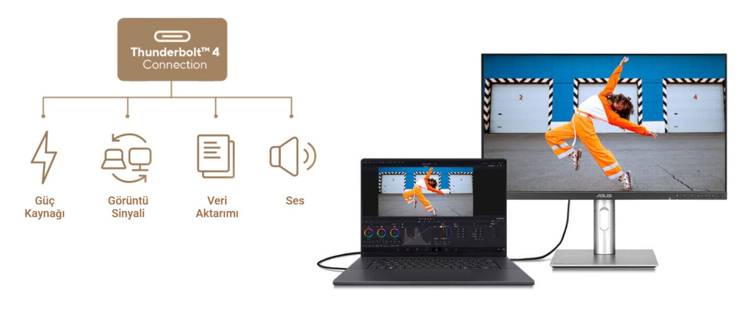 ASUS ProArt PA32QCV 31.5 inç 60Hz 5ms 6K UHD Adaptive Sync IPS Pivot Monitör h24