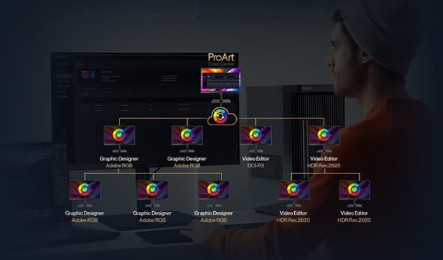 ASUS ProArt PA32UCE 31.5 inç 60Hz 5ms 4K UHD Adaptive Sync IPS Pivot Monitör h14