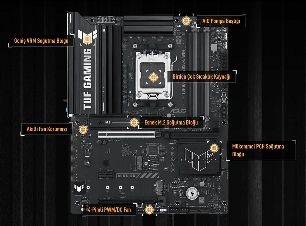 TUF GAMING B850-E WIFI ASUS TUF GAMING B850-E WIFI 8000MHz (OC) DDR5 Soket AM5 M.2 HDMI DP ATX Anakart h12