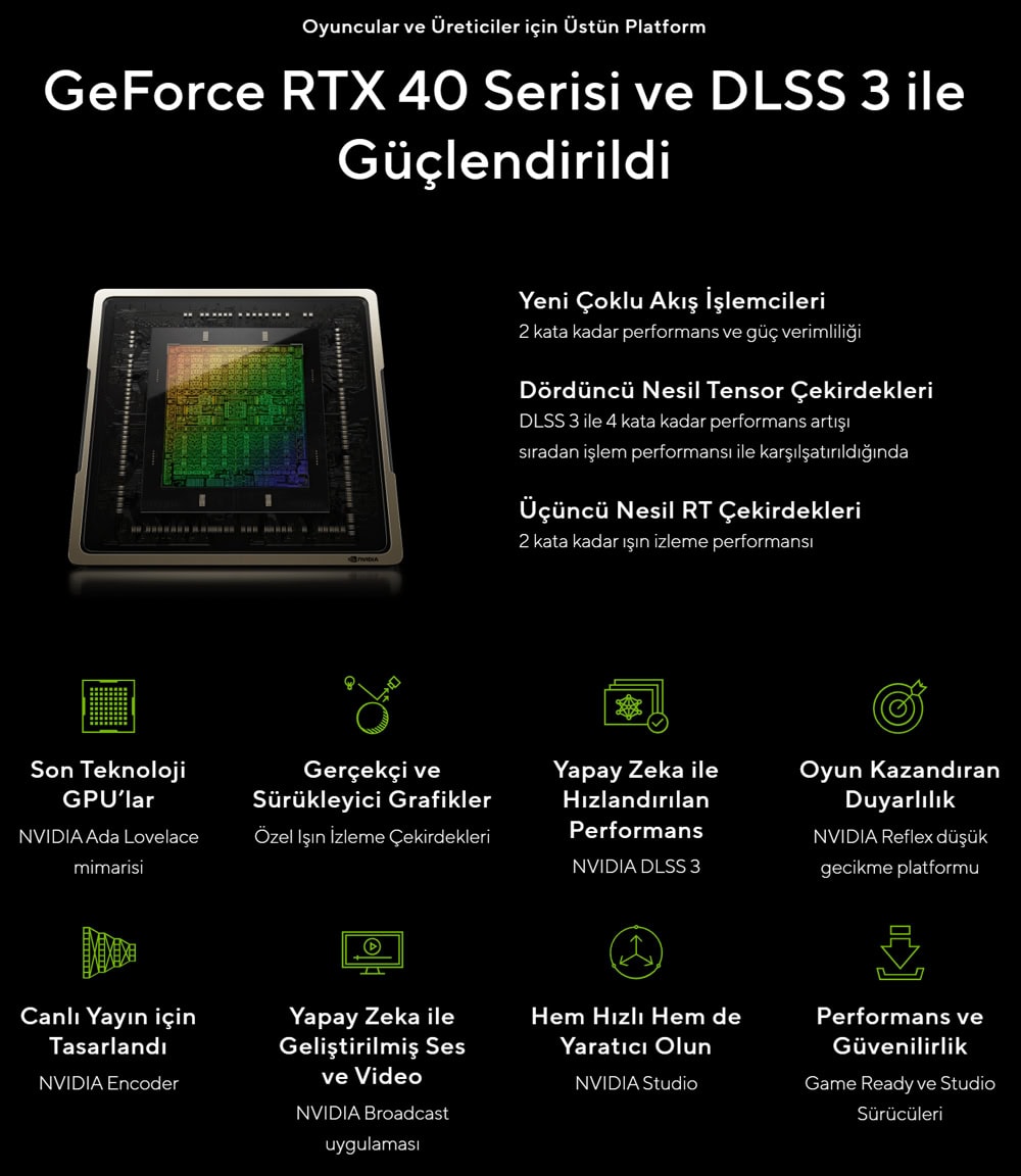 ASUS Dual GeForce RTX™ 4060 Ti Advanced Edition 16GB GDDR6 ASUS Dual GeForce RTX 4060 Ti Advanced Edition 16GB Ekran Kartı yh6
