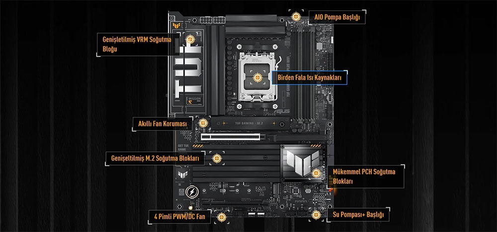 TUF GAMING X870-PLUS WIFI asus-tuf-gaming-x870-plus-wifi-8000mhzoc-ddr5-soket-am5-m-2-hdmi-atx-anakart
