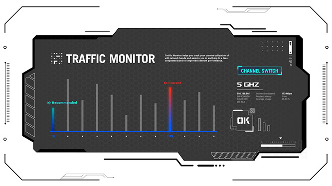 ASUS ROG STRIX B850-G GAMING WIFI 8000MHz (OC) DDR5 Soket AM5 M.2 HDMI DP mATX Anakart h5