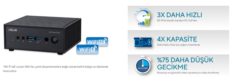 ASUS PN42-SN0285AV Mini Bilgisayar H6