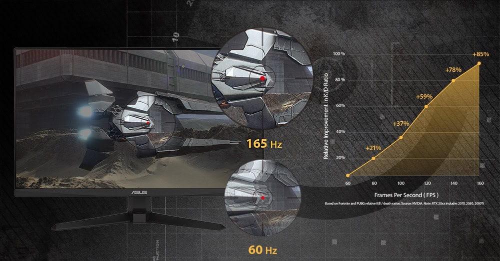 TUF GAMING VG247Q1A ASUS TUF Gaming VG247Q1A Monitör yh6
