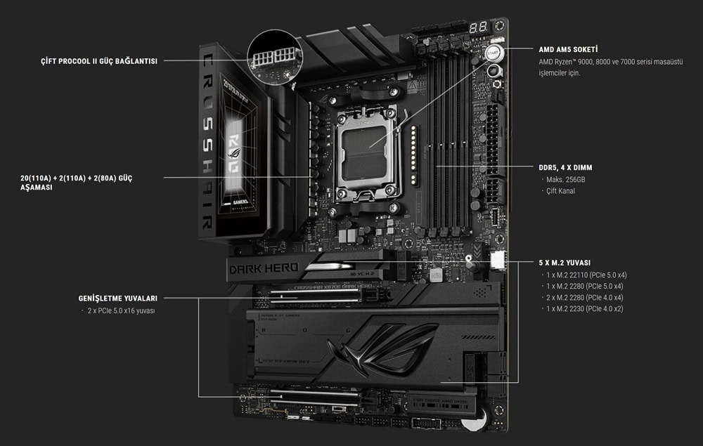 ROG CROSSHAIR X870E DARK HERO asus-rog-crosshair-x870e-dark-hero-9600mhz-oc-ddr5-soket-am5-m-2-hdmi-usb4-atx-anakart
