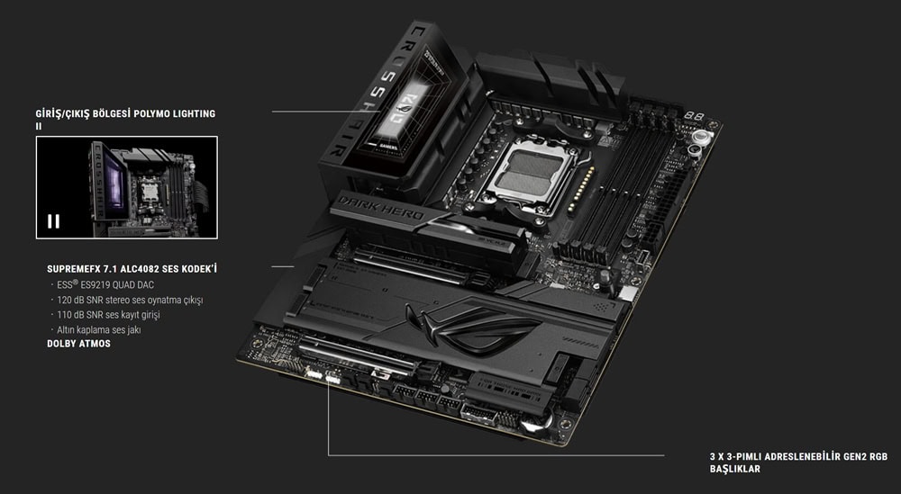 ROG CROSSHAIR X870E DARK HERO asus-rog-crosshair-x870e-dark-hero-9600mhz-oc-ddr5-soket-am5-m-2-hdmi-usb4-atx-anakart