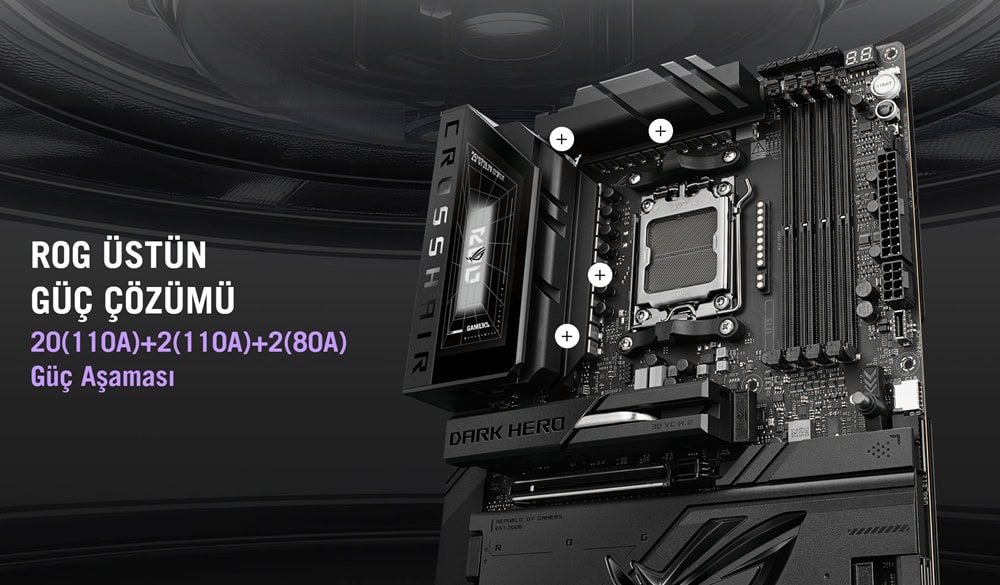ROG CROSSHAIR X870E DARK HERO asus-rog-crosshair-x870e-dark-hero-9600mhz-oc-ddr5-soket-am5-m-2-hdmi-usb4-atx-anakart