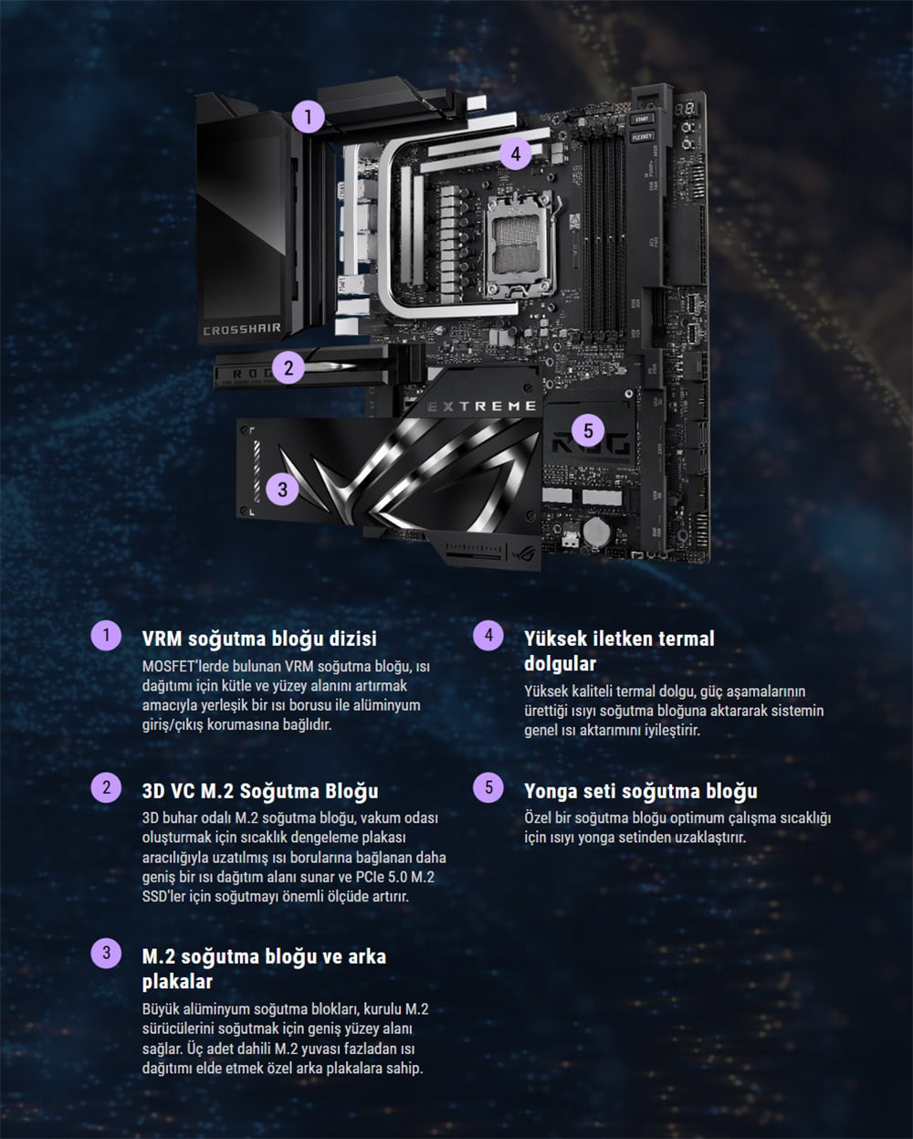 ROG CROSSHAIR X870E EXTREME asus-rog-crosshair-x870e-extreme-9000mhz-oc-ddr5-soket-am5-m-2-hdmi-type-c-e-atx-anakart
