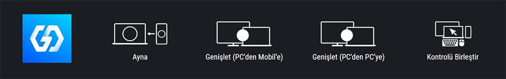 ROG CROSSHAIR X870E EXTREME asus-rog-crosshair-x870e-extreme-9000mhz-oc-ddr5-soket-am5-m-2-hdmi-type-c-e-atx-anakart