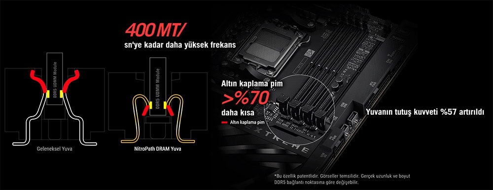 ROG CROSSHAIR X870E EXTREME asus-rog-crosshair-x870e-extreme-9000mhz-oc-ddr5-soket-am5-m-2-hdmi-type-c-e-atx-anakart