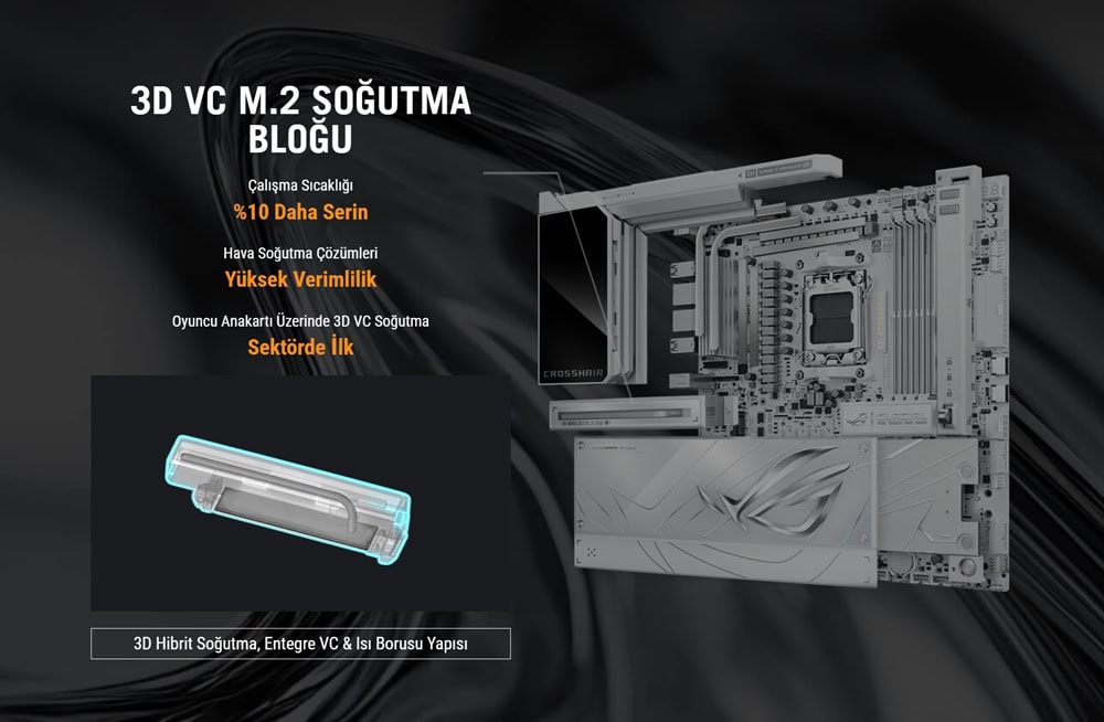 ROG CROSSHAIR X870E GLACIAL asus-rog-crosshair-x870e-glacial-9600mhz-oc-ddr5-soket-am5-m-2-usb4-e-atx-anakart