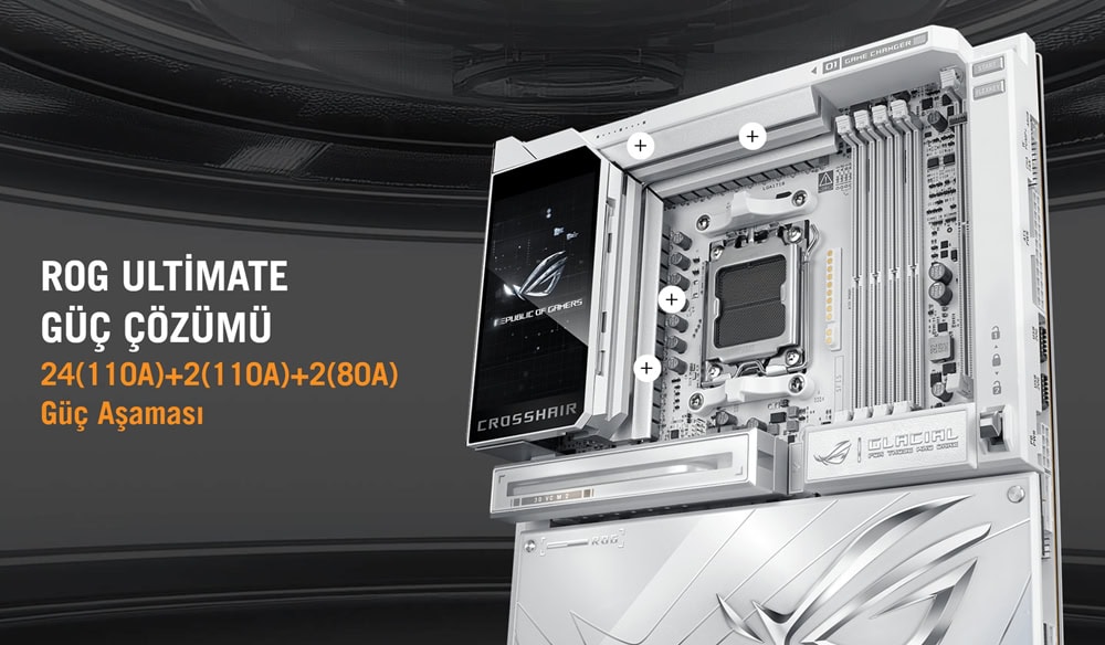 ROG CROSSHAIR X870E GLACIAL asus-rog-crosshair-x870e-glacial-9600mhz-oc-ddr5-soket-am5-m-2-usb4-e-atx-anakart