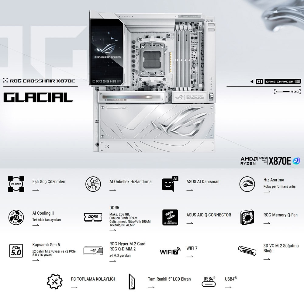 ROG CROSSHAIR X870E GLACIAL asus-rog-crosshair-x870e-glacial-9600mhz-oc-ddr5-soket-am5-m-2-usb4-e-atx-anakart