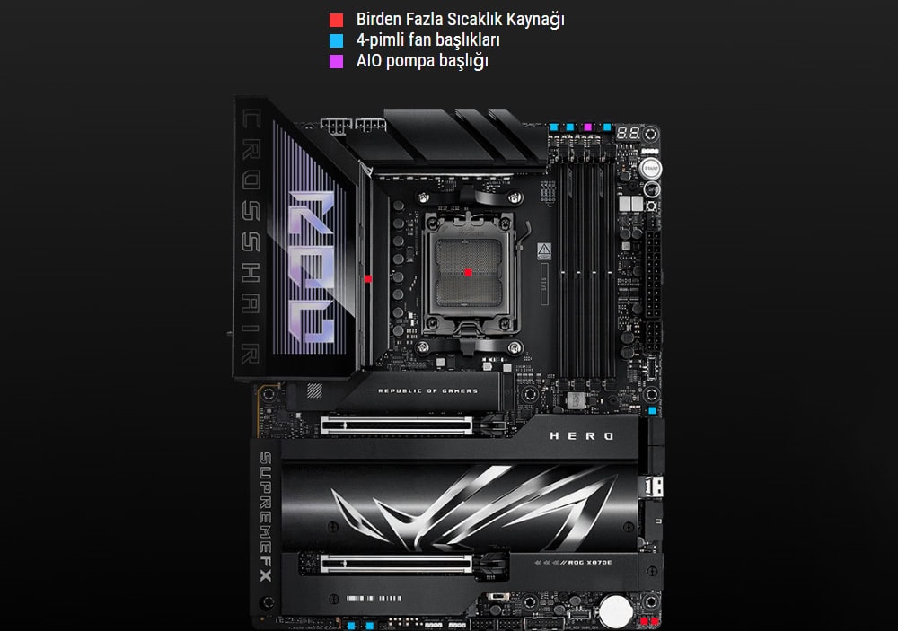 ROG Crosshair X870E Hero asus-rog-crosshair-x870e-hero-8600mhzoc-ddr5-soket-am5-m-2-hdmi-atx-anakart