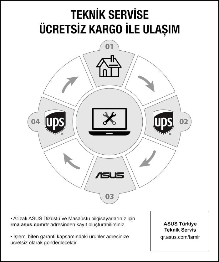 ASUS ROG GM700TZ-R9800X0550 Masaüstü Bilgisayar H9