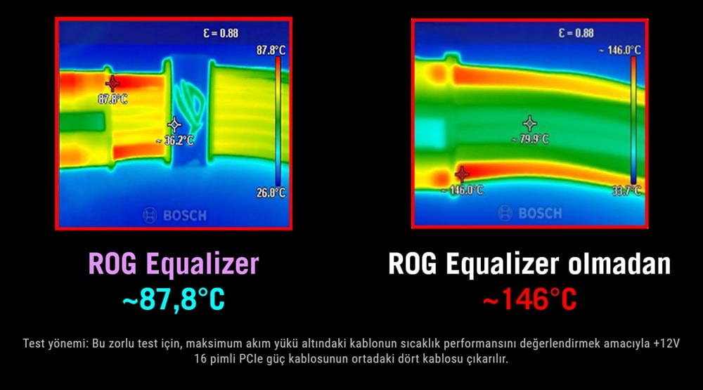 ROG-STRIX-1000P-GAMING-E asus-rog-strix-1000w-platinum-rog-equalizer-pcie-5-1-full-moduler-atx-3-1-guc-kaynagi