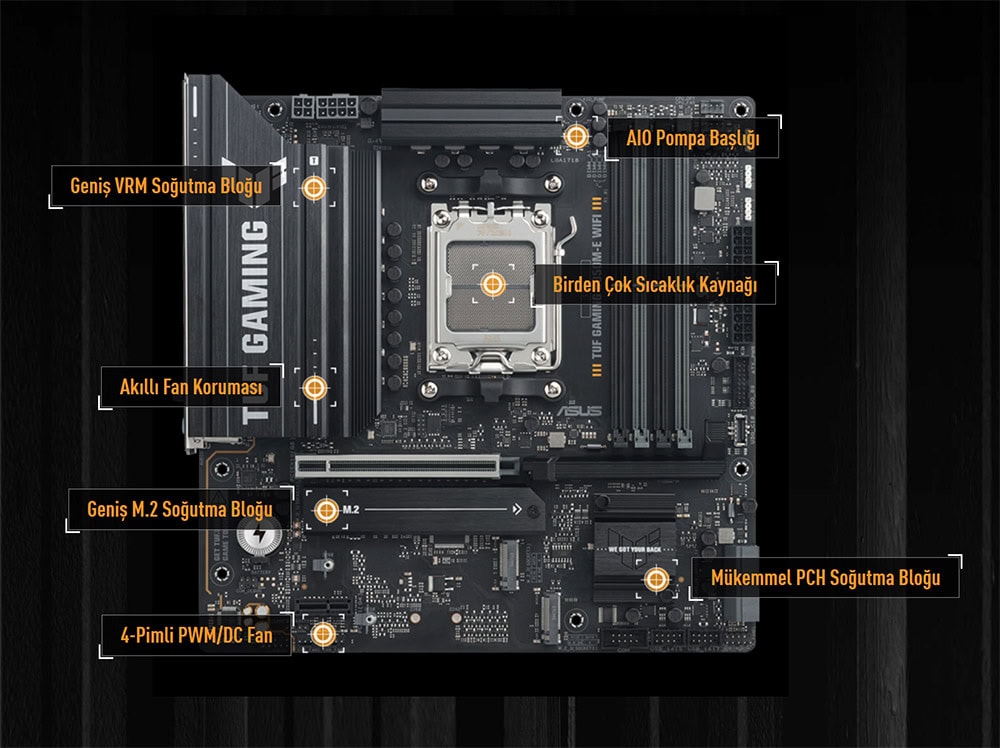 TUF GAMING B850M-E WIFI asus-tuf-gaming-b850m-e-wifi-8000mhz-oc-ddr5-soket-am5-m-2-hdmi-dp-matx-anakart