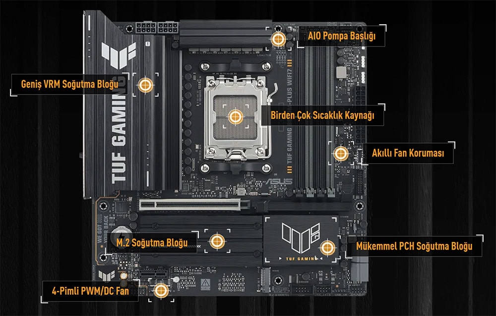 TUF GAMING B850M-PLUS WIFI7 asus-tuf-gaming-b850m-plus-wifi7-8000mhz-oc-ddr5-soket-am5-m-2-hdmi-dp-matx-anakart