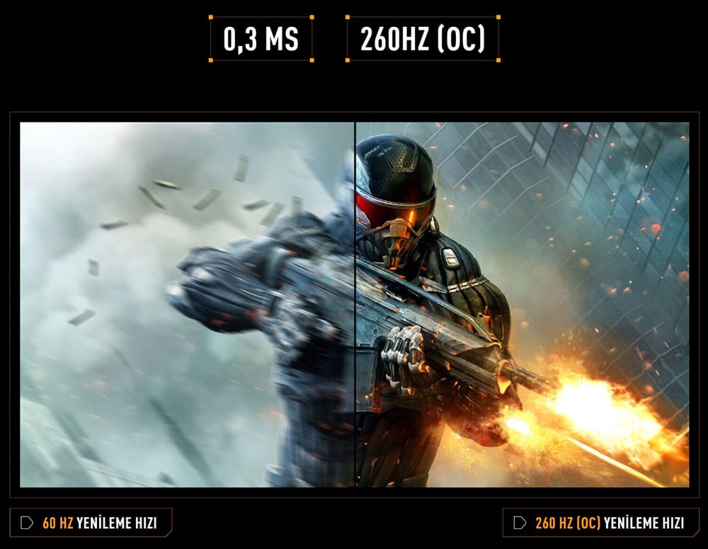 VG279QM5F asus-tuf-gaming-vg279qm5f-27-inc-260hz-0-3ms-full-hd-adaptive-sync-fast-ips-gaming-monitor