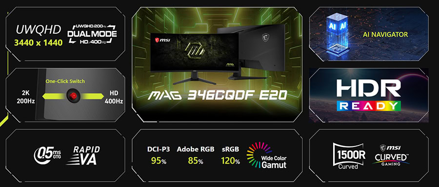 MSI MAG 346CQDF E20 34 inç 400Hz HD ve UWQHD Dual-Mode gaming monitör detayları, HDR Ready, 1500R kavis, 0.5ms tepki süresi, FreeSync Premium, DCI-P3, Adobe RGB ve sRGB renk gamları.