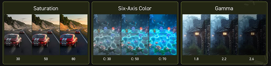 Oyun monitörleri için renk ve grafik ayarlarını gösteren ekran görüntüsü, Saturation, Six-Axis Color ve Gamma ayarları.