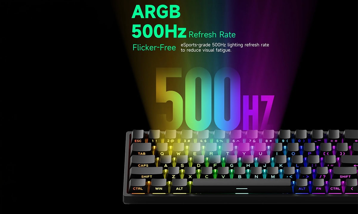 500 Hz Yenileme Hızında ARGB