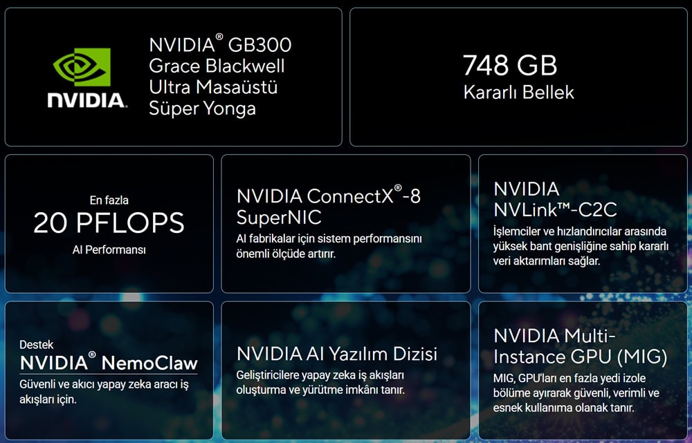 EXPERTCENTER-PRO-ET900N-G3 asus-expertcenter-pro-et900n-g3-masaustu-yapay-zeka-super-bilgisayar