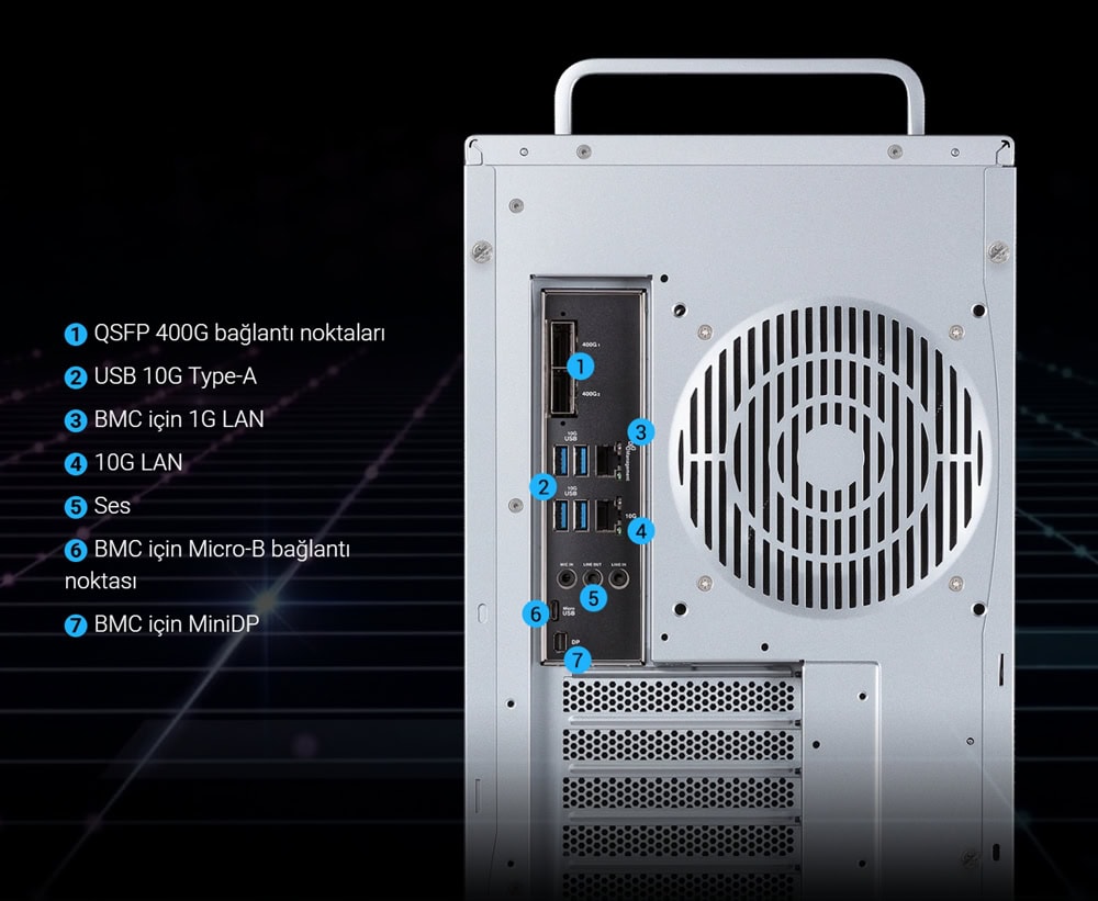EXPERTCENTER-PRO-ET900N-G3 asus-expertcenter-pro-et900n-g3-nvidia-blackwell-ultra-252gb-gpu-496gb-lpddr5x-4-tb-ssd-masaustu-yapay-zeka-super-bilgisayar