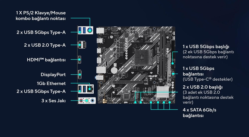 PRIME A520M-K ARGB asus-prime-a520m-k-argb-5100mhz-oc-ddr5-soket-am4-m-2-hdmi-dp-matx-anakart