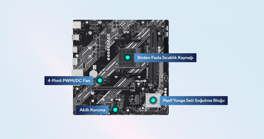 PRIME A520M-K ARGB asus-prime-a520m-k-argb-5100mhz-oc-ddr5-soket-am4-m-2-hdmi-dp-matx-anakart